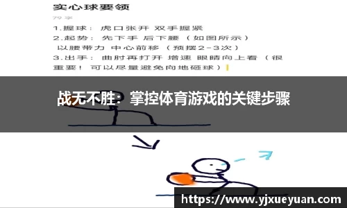 战无不胜：掌控体育游戏的关键步骤